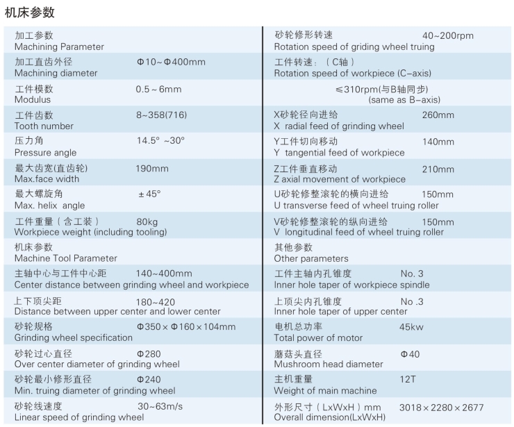 1725515415139378.png 機(jī)床參數(shù).png